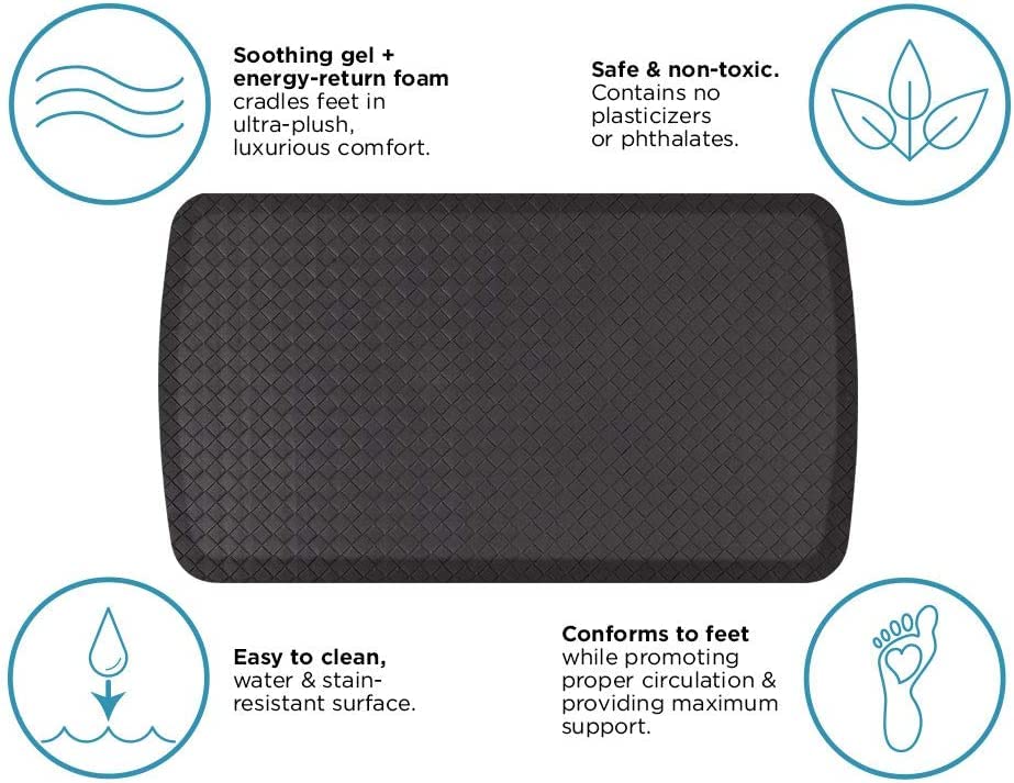 Elite Premier Gel & Foam Cushioned Anti (36"L x 20"W x 0.8"Th / Basketweave Black)