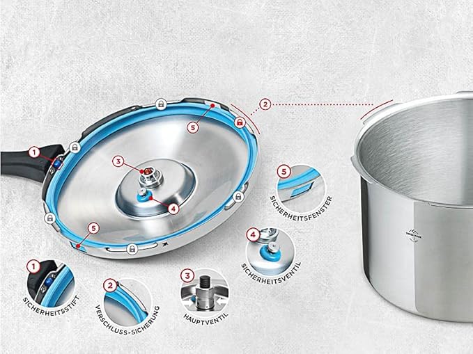 Kuhn Rikon DUROMATIC® Pressure Cooker 11” 8.45 qt family of 6 wide base for better braising, Stainless