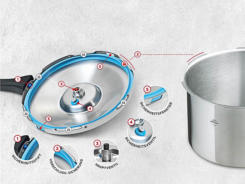 Duromatic Hotel Stainless Steel Pressure Cooker with Side Grips