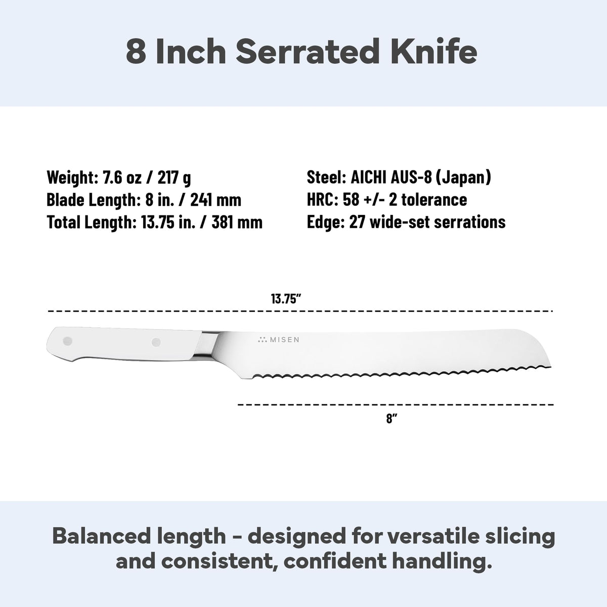Serrated Bread Knife
