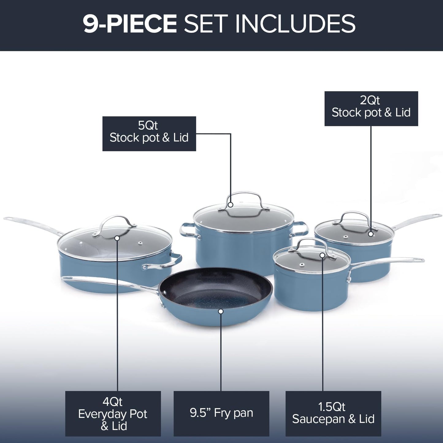 Healthy Duralon Blue Ceramic Nonstick Coated 9pc Cookware Set (9 PC / Cozy Blue)
