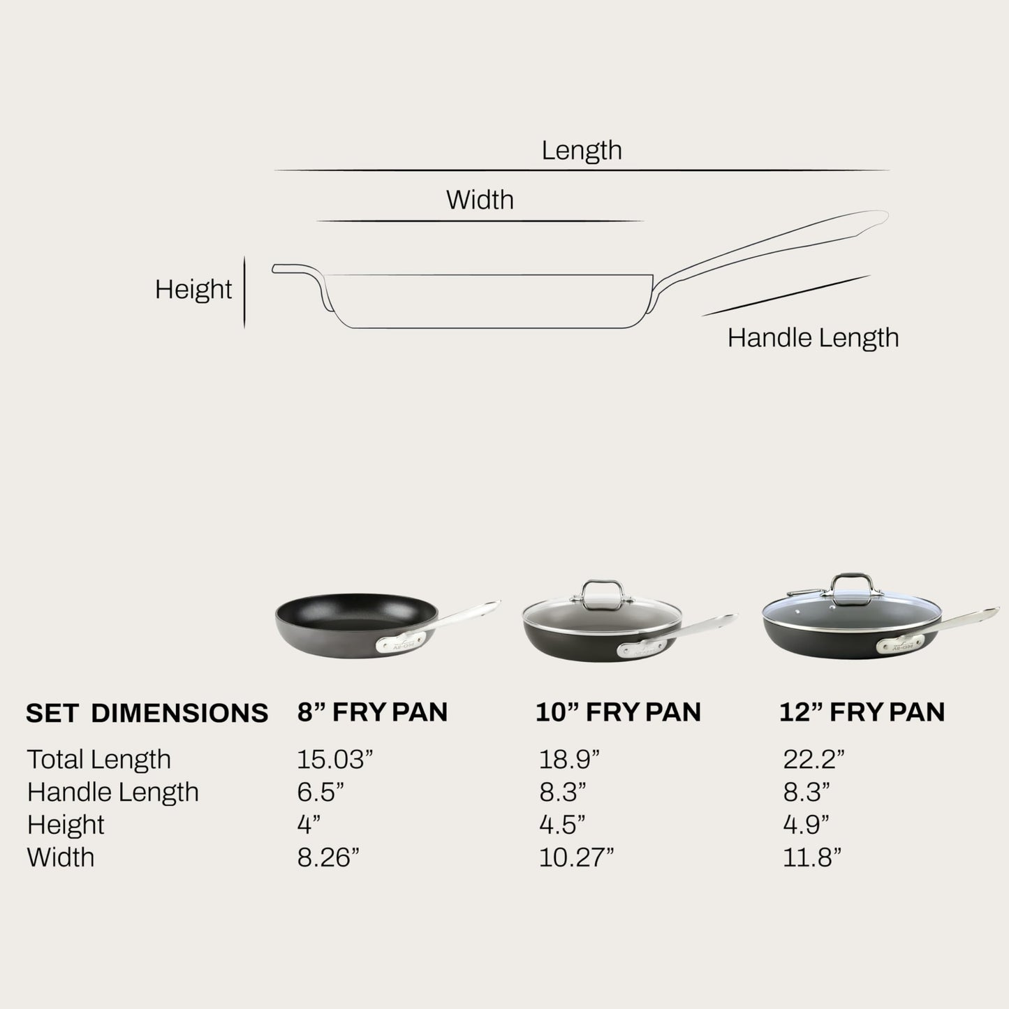 HA1 Hard Anodized Nonstick Fry Pan Set (5 Piece Set)