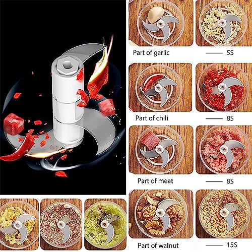 1.5 CUP Garlic Chopper (1.5 CUPS)