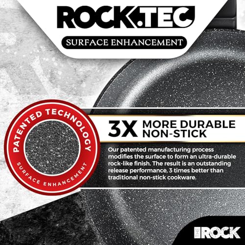 SOHO Nonstick Saucepan with Lid (Granite Black / 3.3 Quarts)