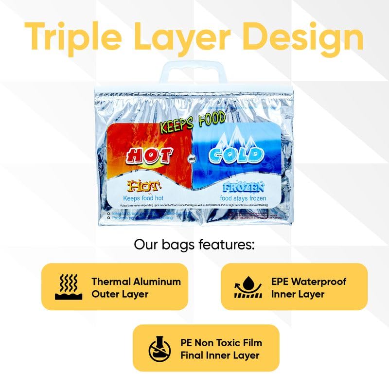 Hot and Cold Insulated Bags for Food Delivery (Small (Lunch Size))