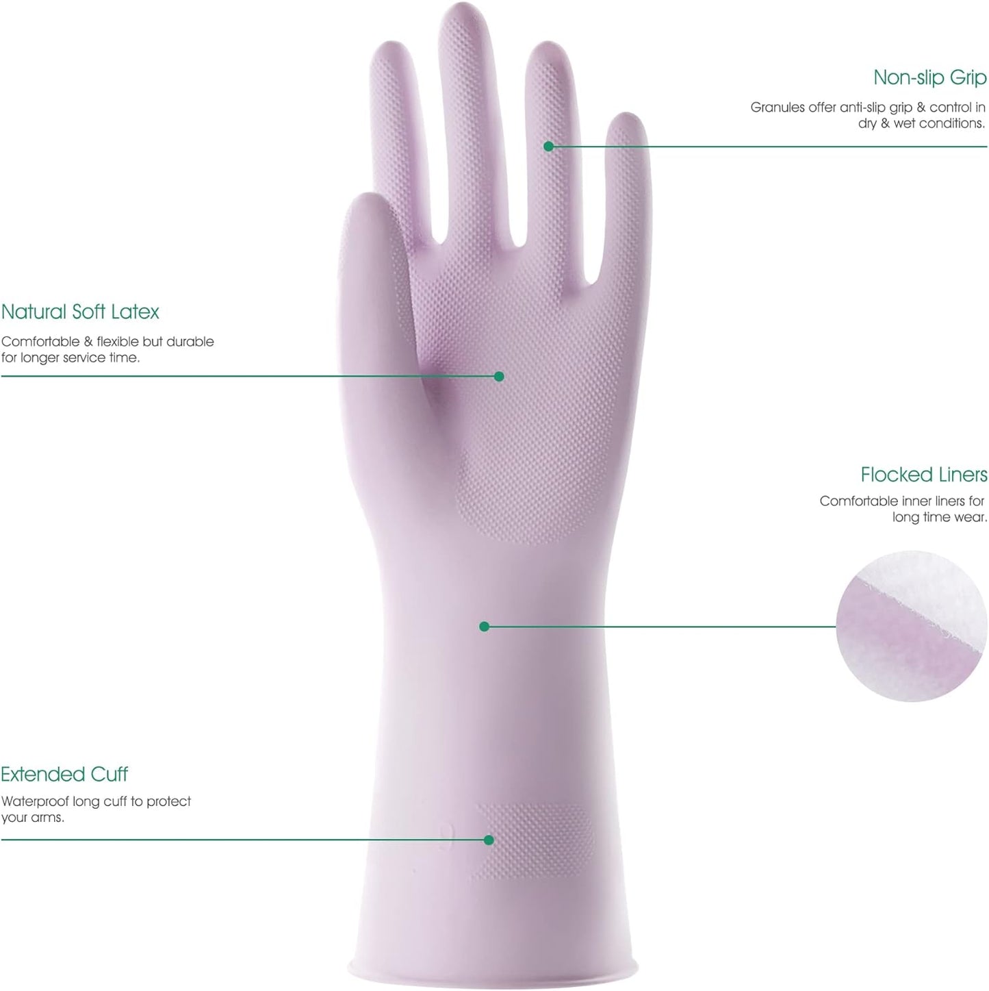COOLJOB Medium Household Rubber Gloves with Cotton Liner & Non-slip Grip, Waterproof Long Lasting Dishwashing Gloves for Kitchen & Bathroom Cleaning, Purple, 1 Pair