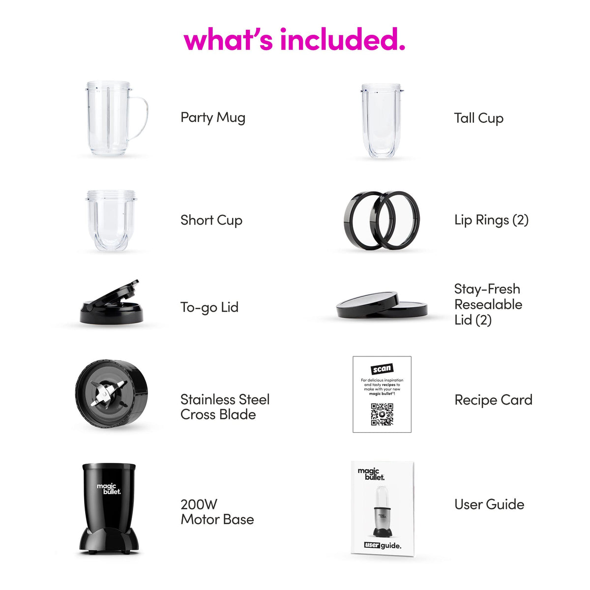 Blender Small (11 piece / Black)