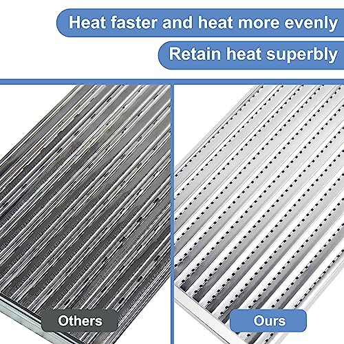 Grill Emitter Plates for Charbroil Tru (2-Burner Emitters)