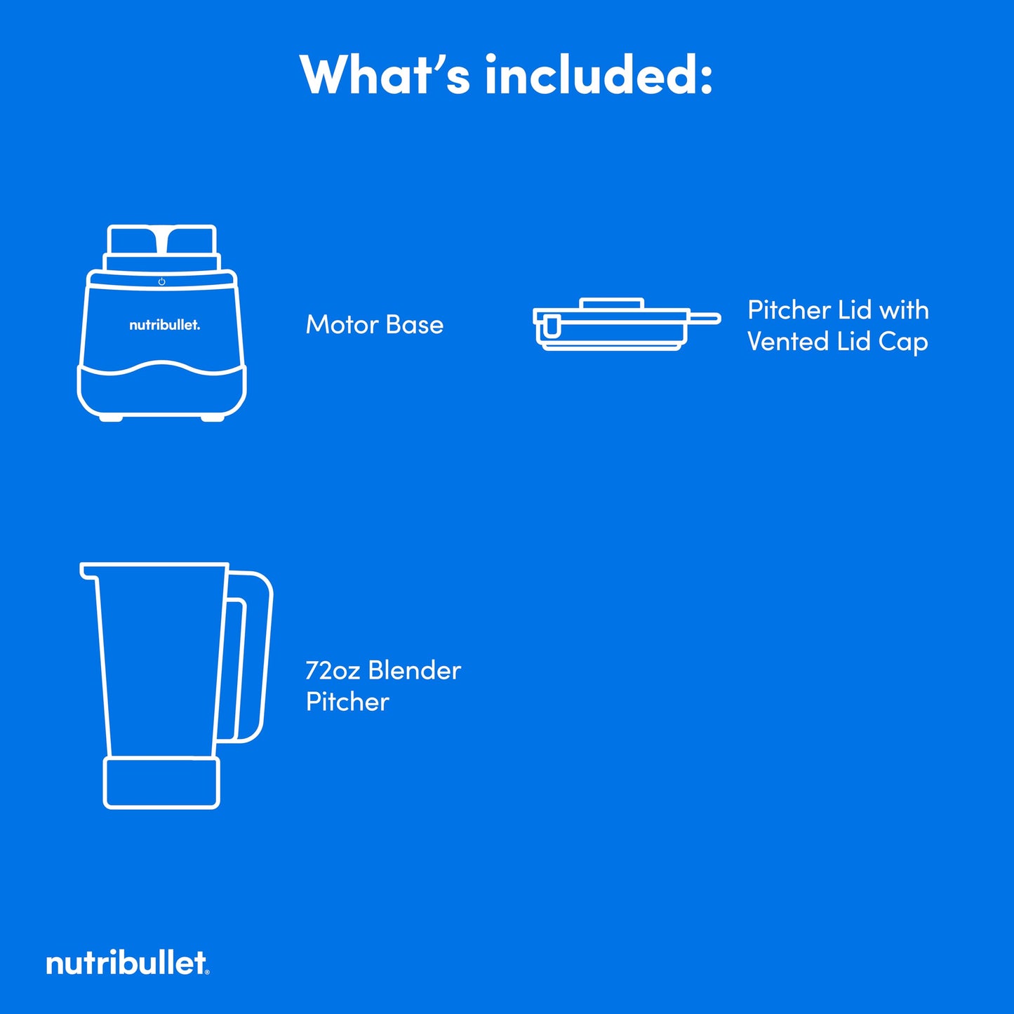 Power Core™ Blender