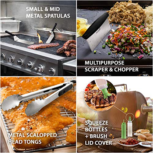 Metal Spatula Set Stainless Steel and Scraper (Plastic handle set (tongs and bottles))
