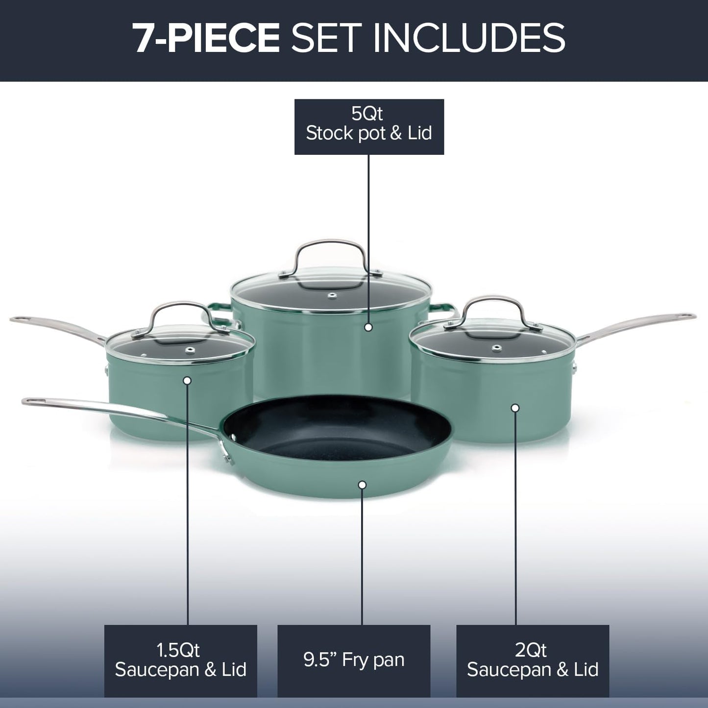 Healthy Duralon Blue Ceramic Nonstick Coated 7pc Cookware Set (7 PC / Rosemary Green)