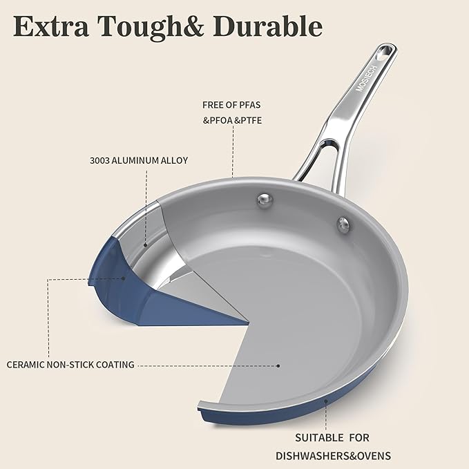 7-Piece Ceramic Nonstick Cookware Set with Lids - PFAS/PTFE/PFOA Free, Interior & Exterior Ceramic Coating -Easy to Clean- Kitchen Storage-All Stovetop Compatible & Oven-Safe up to 480°F