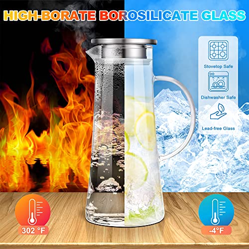 1.5L 51oz Glass Pitcher with Lid and Handle (51 Ounces / Clear)