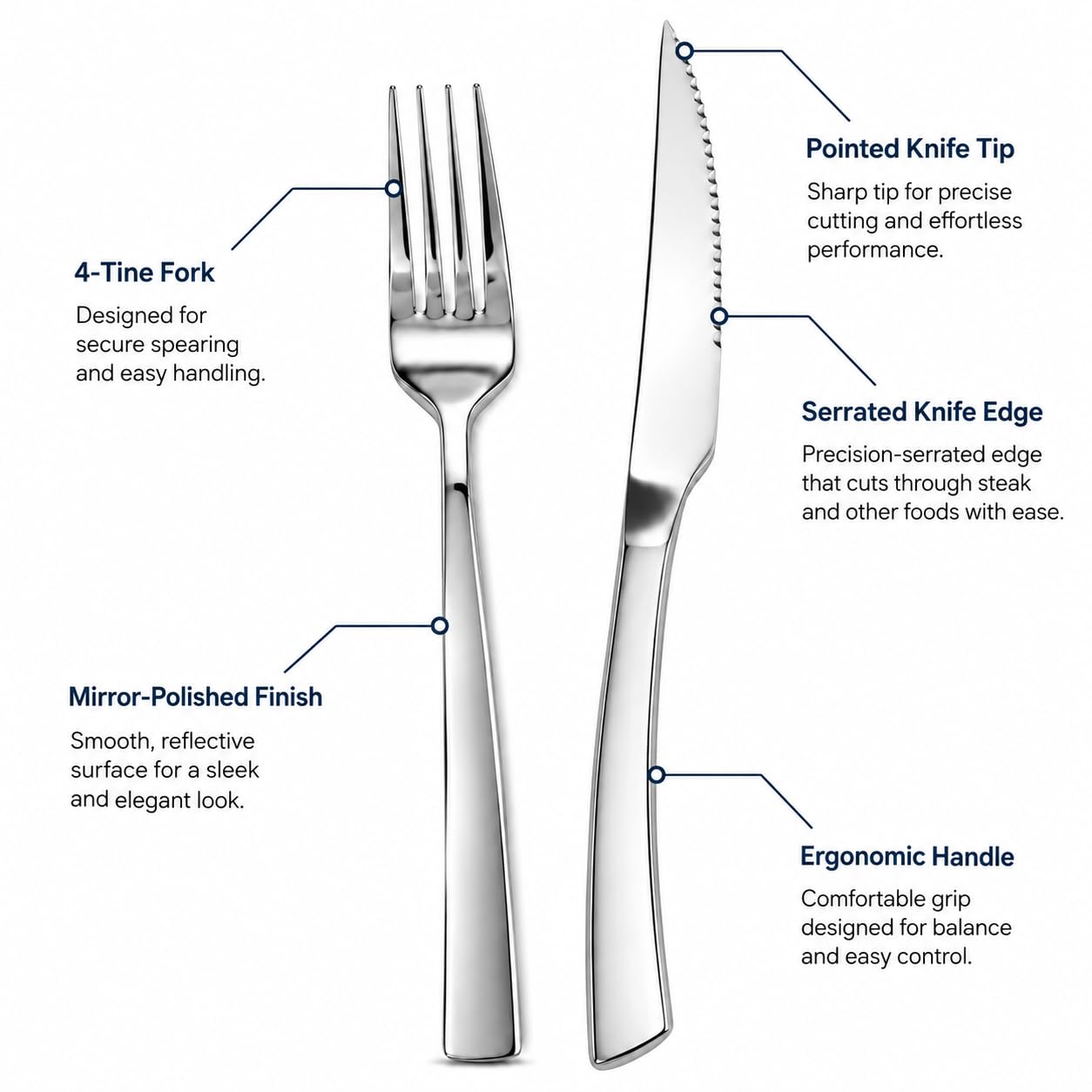 12 Piece Steak Knife and Fork Set for 6 (4.5")