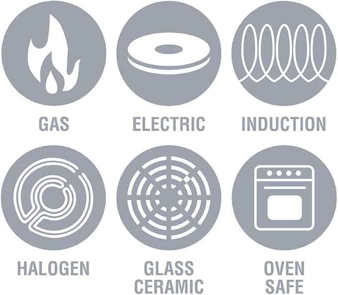 Magma 10 Piece Gourmet Nesting Stainless Steel Cookware Set with Ceramica Non-Stick, Induction Compatible, Oven Safe to 500°F - Suitable for All Stovetops, Removable Handles, Silver