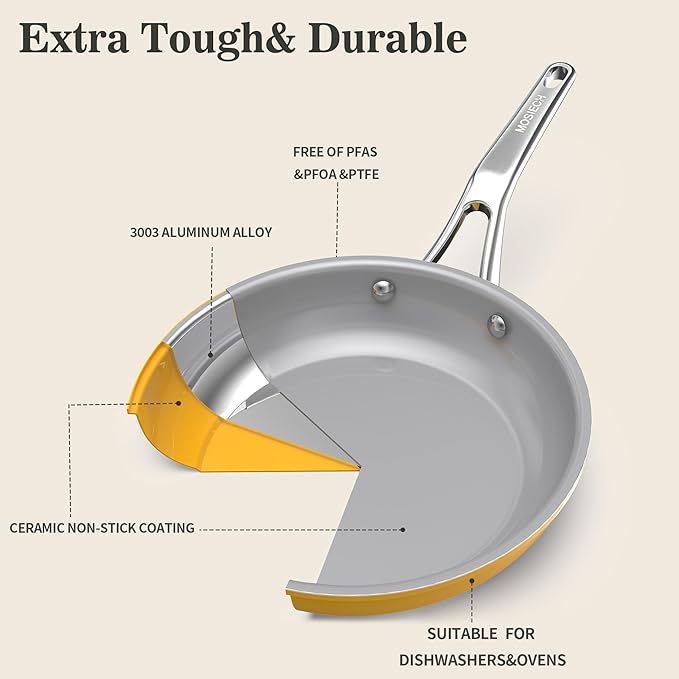 7-Piece Ceramic Nonstick Cookware Set with Lids - PFAS/PTFE/PFOA Free, Interior & Exterior Ceramic Coating -Easy to Clean- Kitchen Storage-All Stovetop Compatible & Oven-Safe up to 480°F