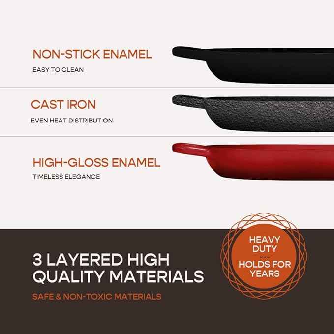 Enameled Cast Iron Dutch Oven for Professional Sourdough Bread Baking | 5.5 Quart Loaf Size Oval Cookware Pot with Lid | Triple-Layer Enamel Coating Pan with Non Stick Silicone Mat |Red