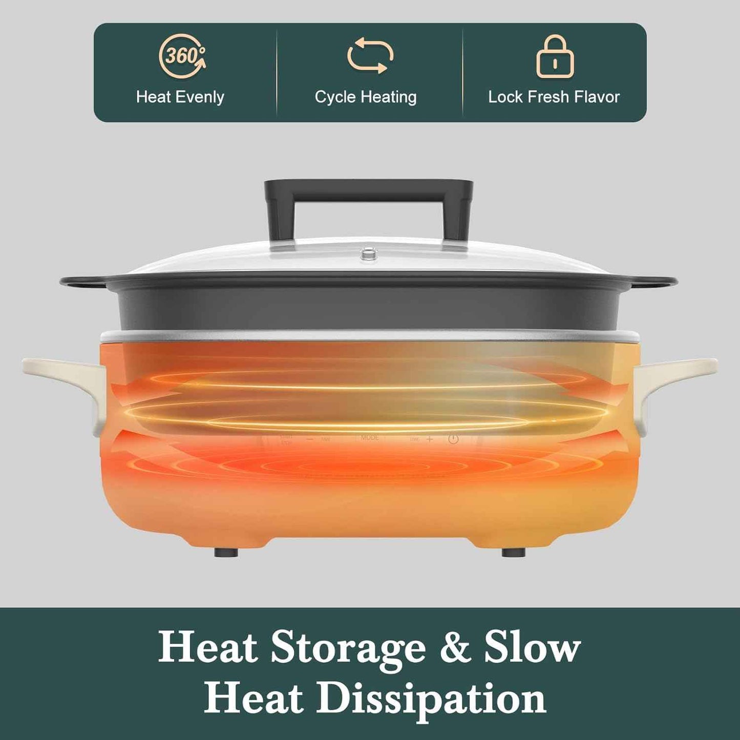 6 Quart Slow Cooker, with 8-in-1 Multi-Cooker, Casserole Programmable crock pot, Dutch Oven, Pasta, Nonstick, Oven Safe Pot to 500°F, Oatmeal