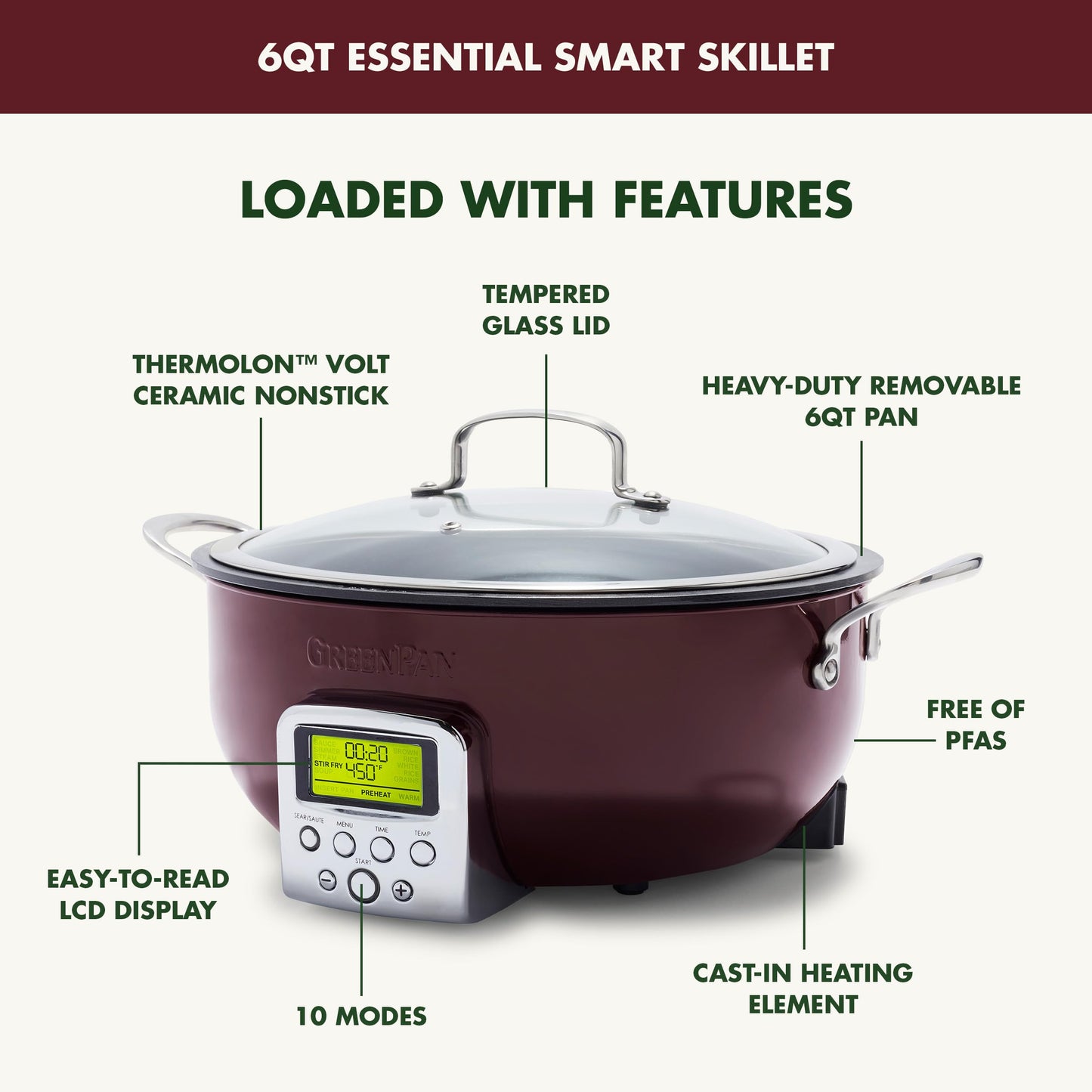 Elite Essential Smart Electric 6QT Skillet Pot (6 Quarts / Fig Purple)