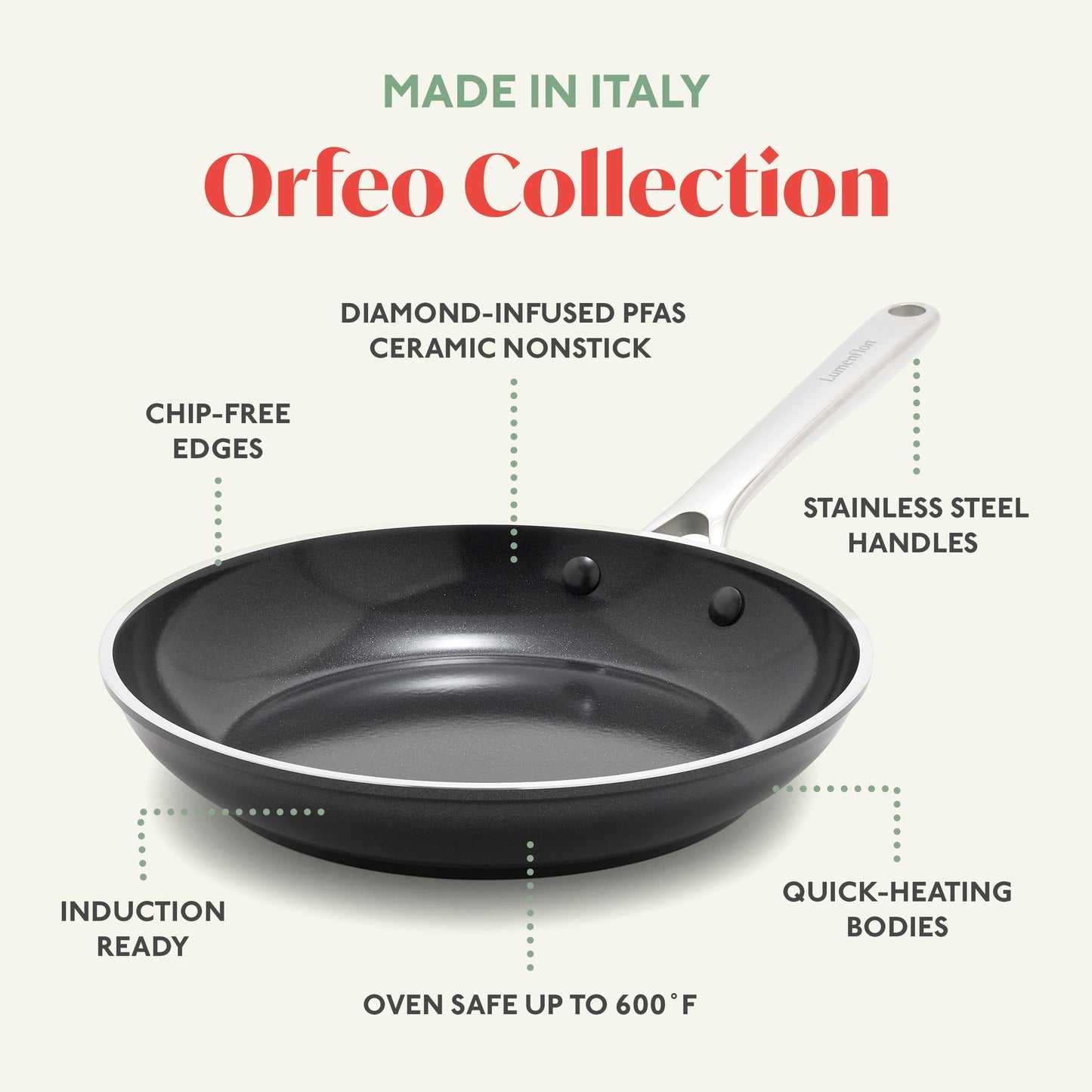 Orfeo 8” Nonstick Frying Pan Skillet (8" Frying Pan Skillet / Black)