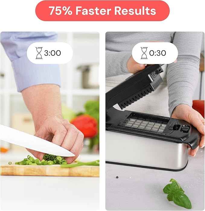 Fullstar The Original Pro Chopper - Vegetable Chopper and Spiralizer, Food Chopper with Container, Fruit Slicer, Kitchen Gadgets & Gifts, Home Essentials (9 in 1, SS Black)
