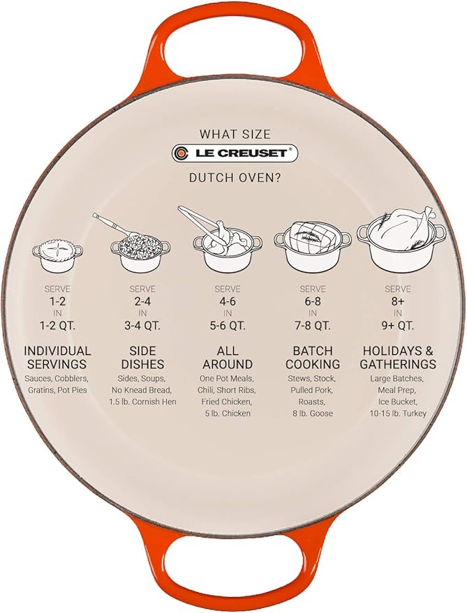 Le Creuset Enameled Cast Iron Signature Round Dutch Oven, 4.5 qt., Flame