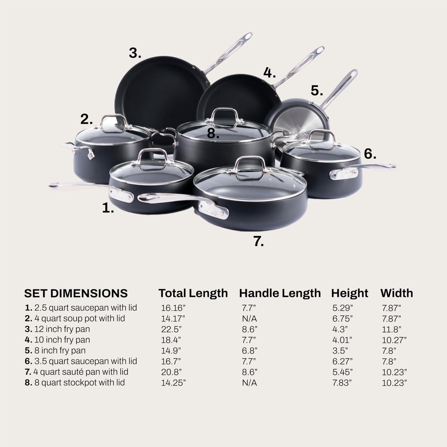 HA1® Expert Nonstick (13-Piece Nonstick Cookware Set)