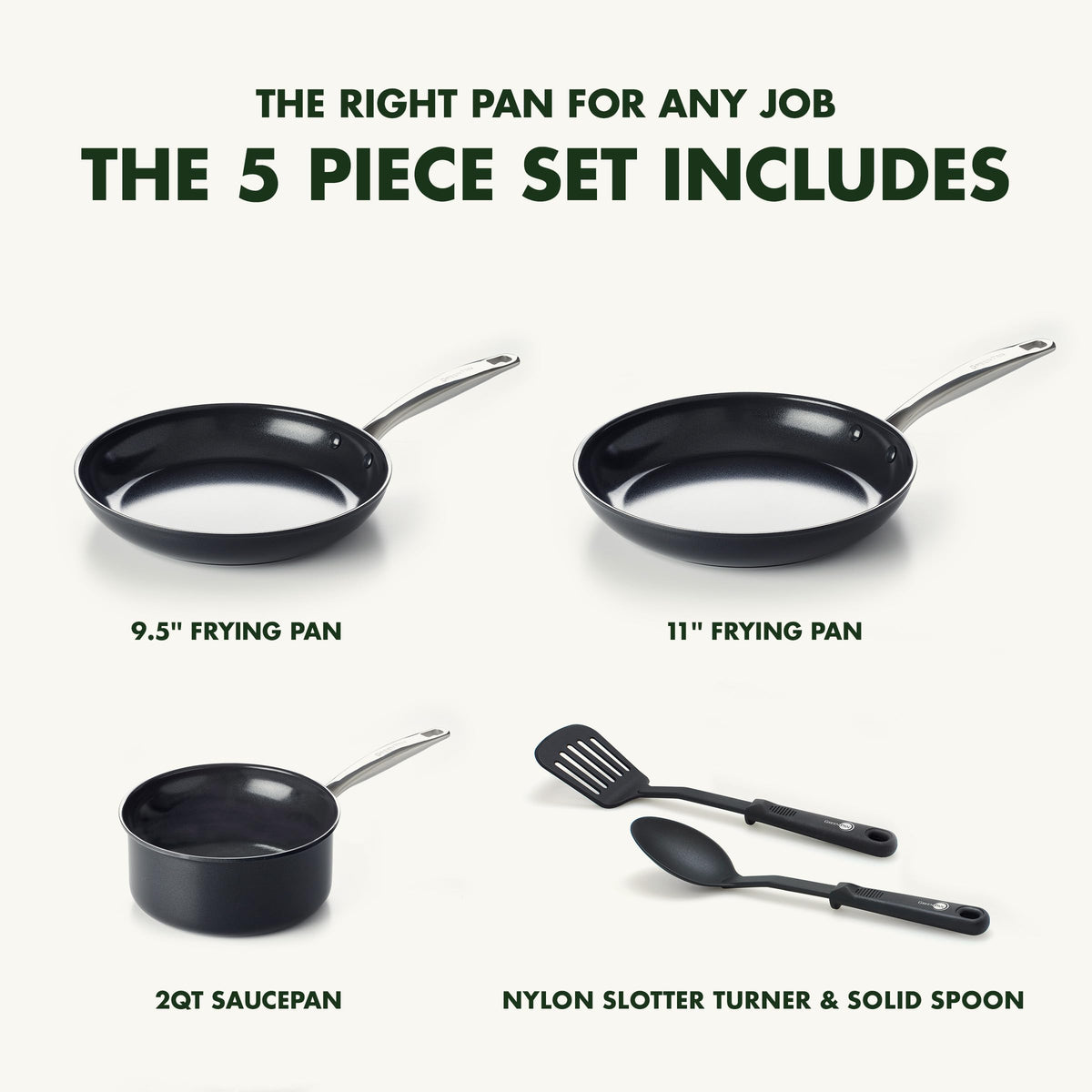 Chatham Prime Midnight Hard Anodized Healthy Ceramic Nonstick (5 Piece Cookware Pots and Pans Set)