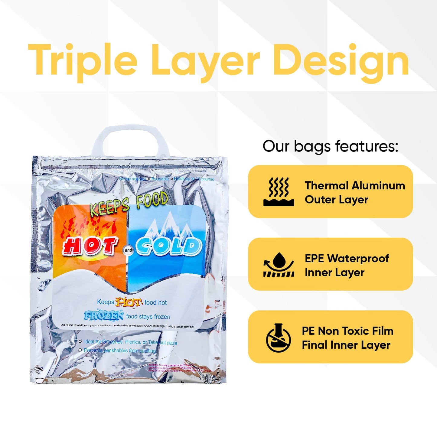 Hot and Cold Insulated Bags for Food Delivery (Small (Meal Size))