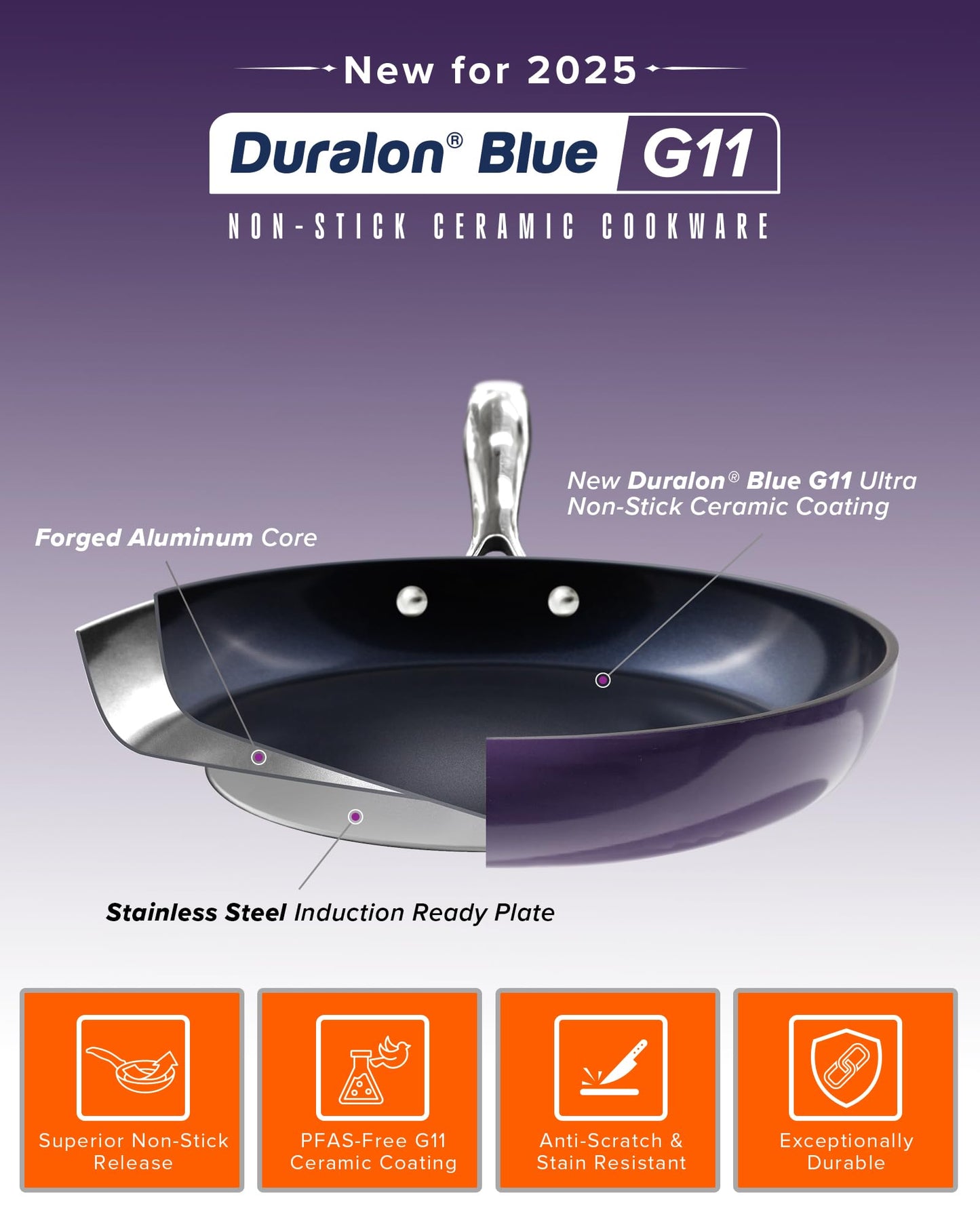 Lux 13 Piece Premium Cookware Collection (Eggplant (G11))