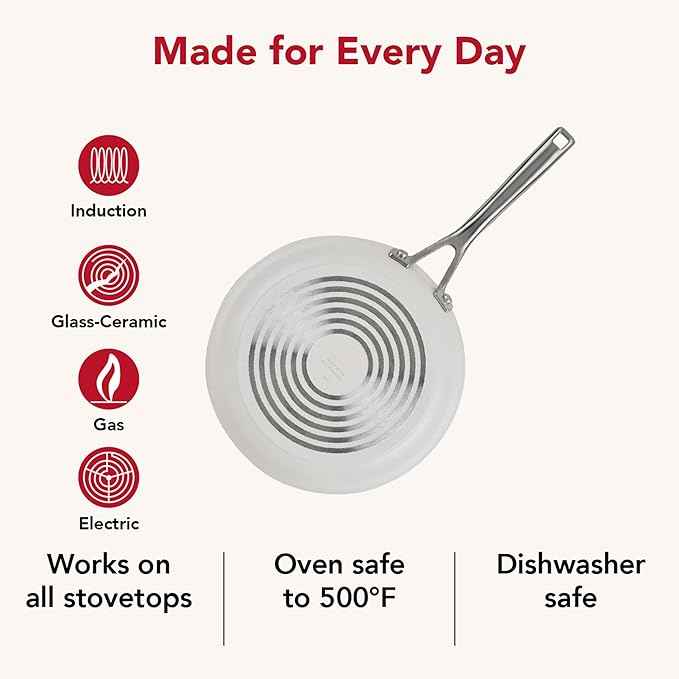 KitchenAid Hard Anodized Ceramic Induction Nonstick Pots and Pans with Saucepans, Frying Pans, Stockpot, and Lids, Dishwasher Safe, 9 Piece Cookware Set with Stainless Steel Handles - Porcelain White