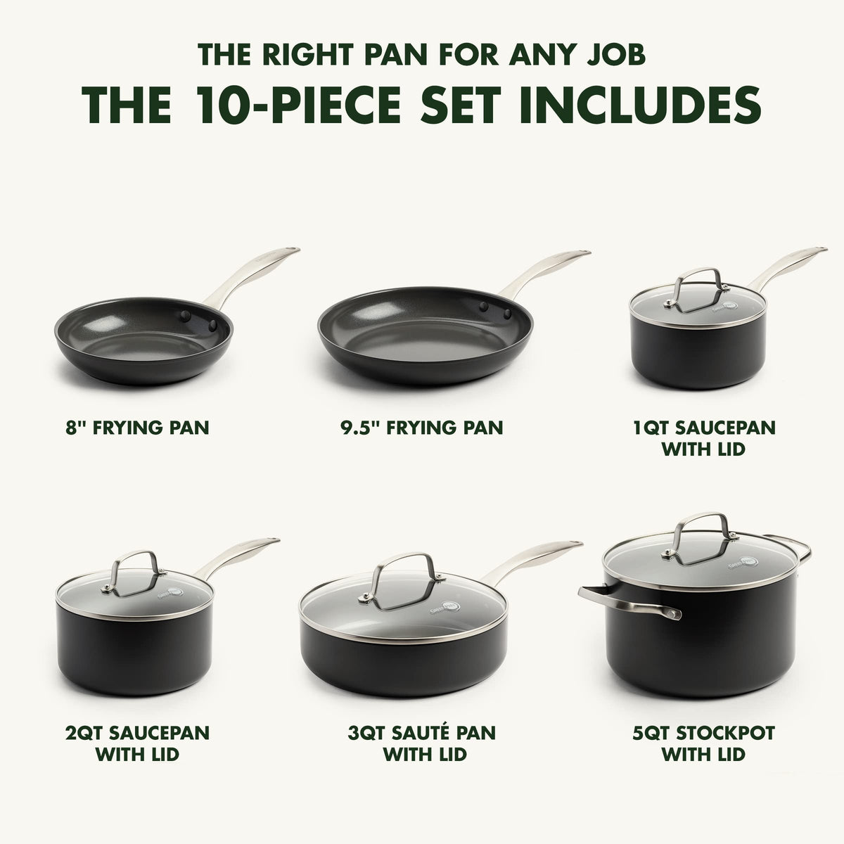 Canterbury 10 Piece Cookware Pot and Pans Set (10 Piece Cookware Set / Oxford Blue)