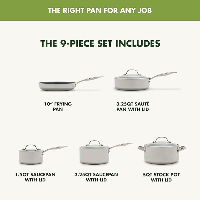 GreenPan Valencia Pro Tri-Ply Stainless Steel 9 Piece Cookware Set, PFAS-Free Ceramic Nonstick Coating, Induction Ready Pots & Pans, All Cooktops, Dishwasher & Oven Safe to 600F