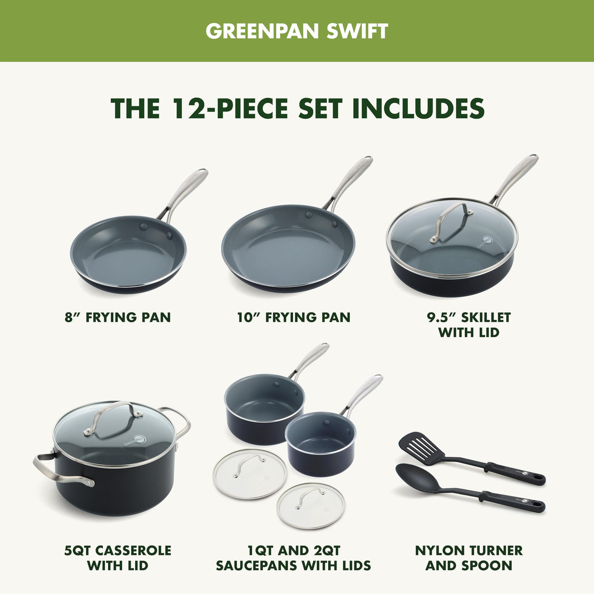 12 Piece Nonstick Swift Cookware Set (12pc Pots & Pans Set / Gray)