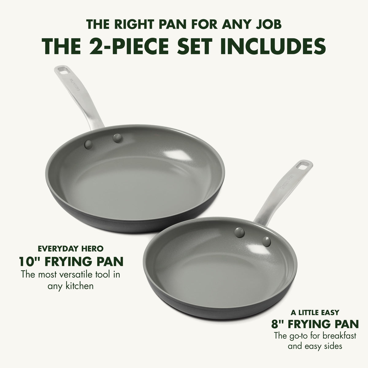 Chatham Hard Anodized Healthy Ceramic Nonstick 8" and 10" Frying Pan Skillet Set (8" and 10" Frying Pan Skillet Set / Gray)