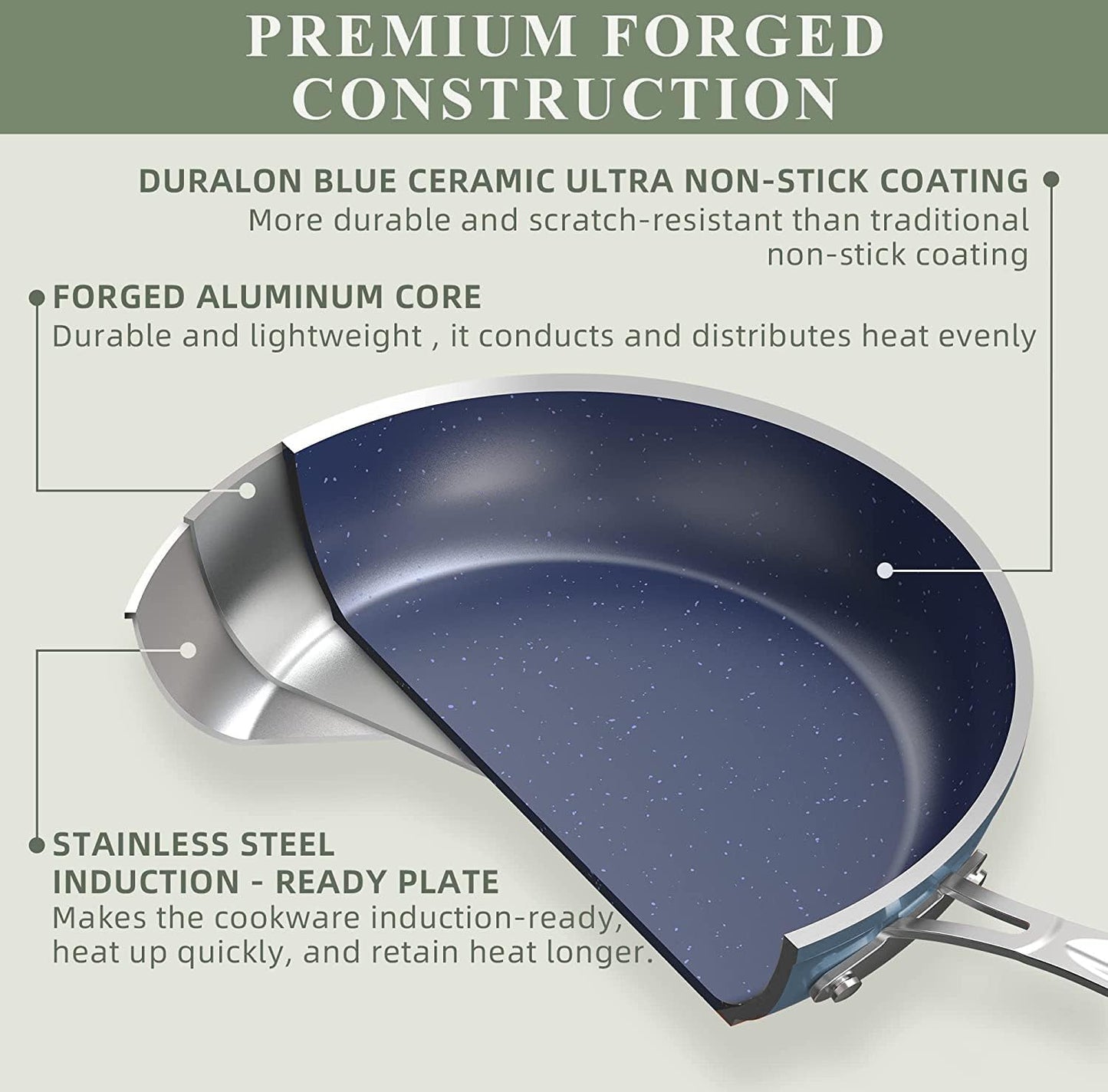 Healthy Duralon Blue Ceramic Nonstick Coated 9pc Cookware Set (9 PC / Cozy Blue)