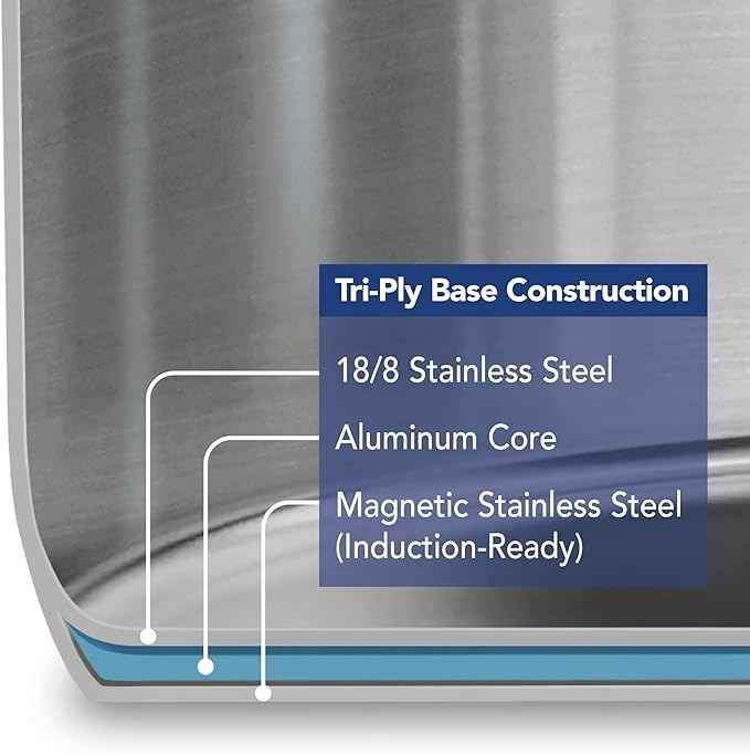 Tramontina Tempo Tri-Ply Base Stainless Steel 7-Piece Cookware Set with Glass Lids, Pots and Pans Kitchen Set, Induction-Ready, Oven-Safe, Dishwasher-Safe