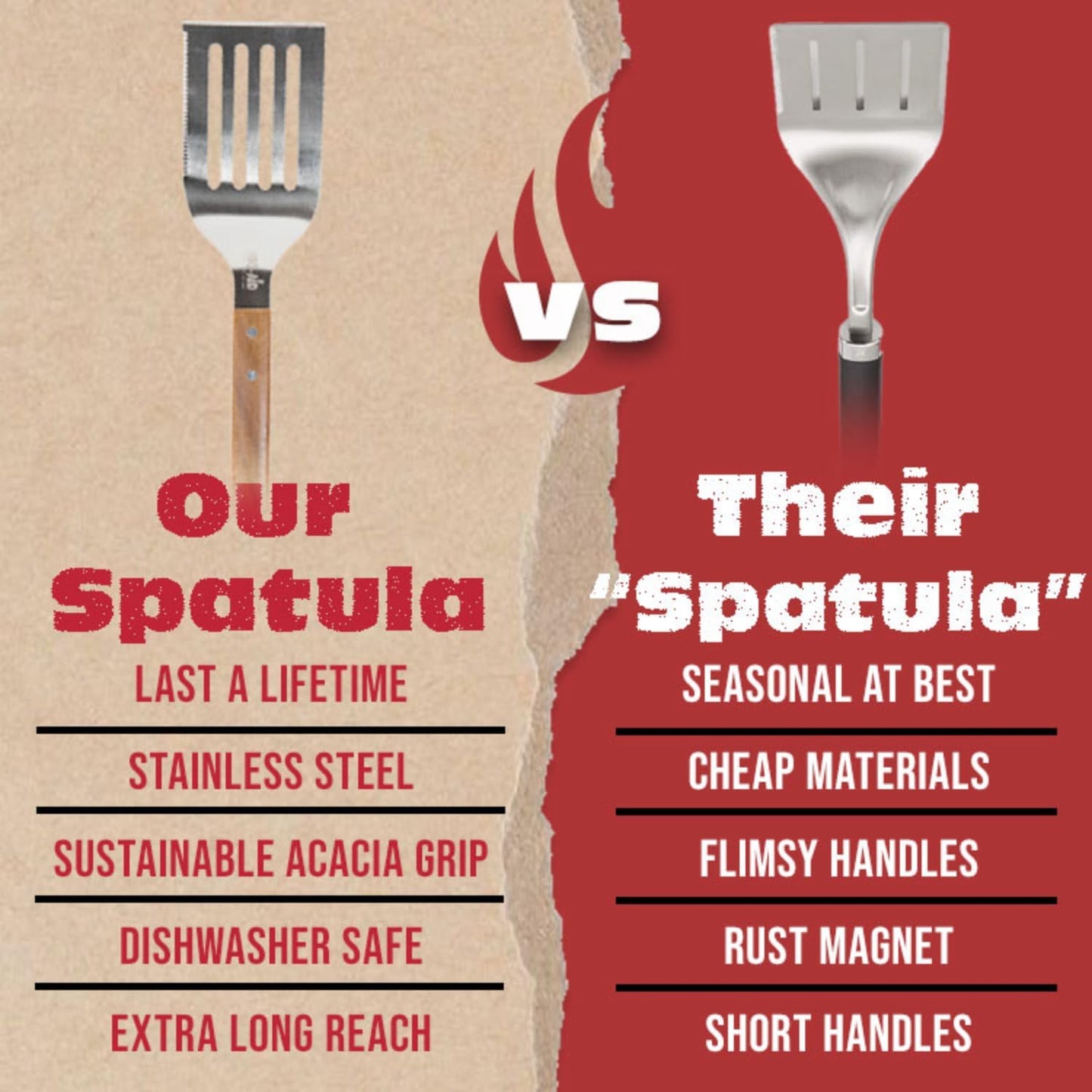BBQ-AID Pro BBQ Metal Spatula - 17" Barbecue Spatula Stainless Steel with Serrated Knife Edge - Acacia Wood Handle - Heavy Duty Built to Last