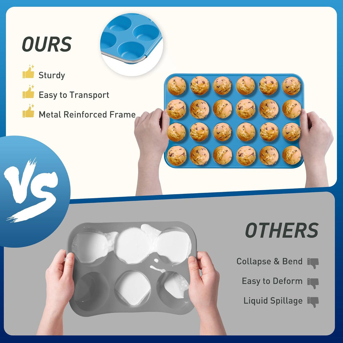 2 Pack 24 Cups Mini Muffin Pan with Metal Reinforced Frame Silicone Molds Baking Pans Molde Silicona Para Reposteria Tart Pans for Baking Mini Moldes Para Pasteles Molde Para Flan