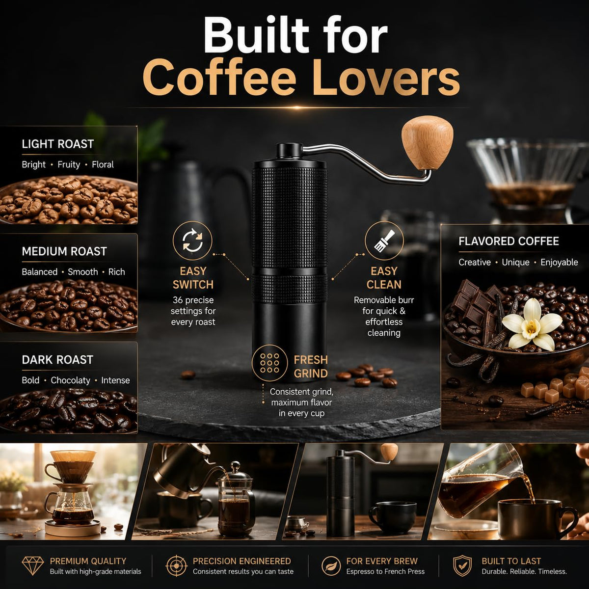 C38 Manual Coffee Grinder (Black)