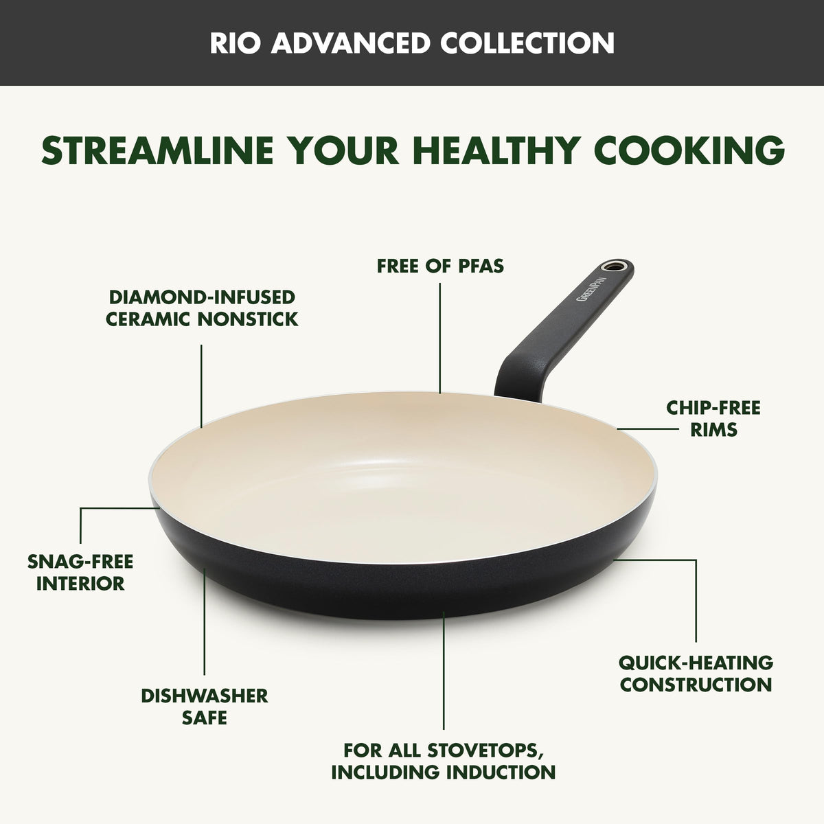 Rio Advanced 12 Piece Cookware Set (12 Piece Cookware Set / Black)