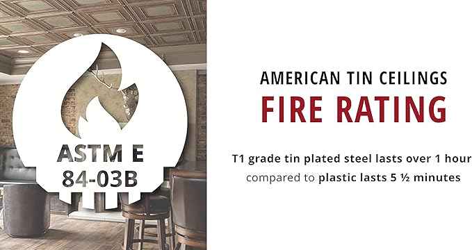 American Tin Ceilings Tin Backsplash [5-Pack with Trim Kit] in Pattern #19 and Brushed Satin Nickel Color 24" x 24" (20 Sq Ft) for Kitchens | Genuine Tin | Made in The USA | Model: kit5-b-p19-sbn