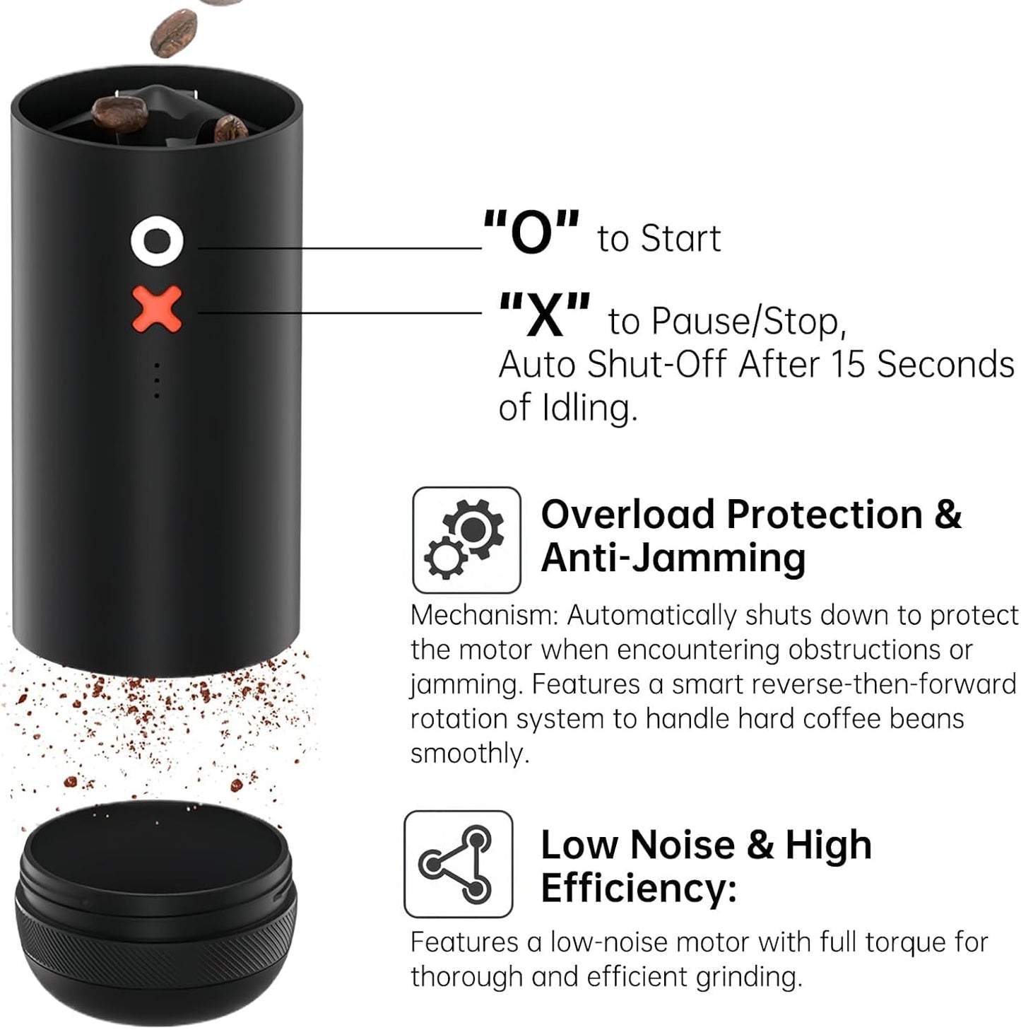 Nuttii Burr Coffee Grinder – Electric, Portable, Small, Quiet Adjustable Conical Burr Mini Coffee Bean Mill 20 Grind Settings for Espresso, Pour-Over, French Press Moka for Home Use (Tangerine Orange)