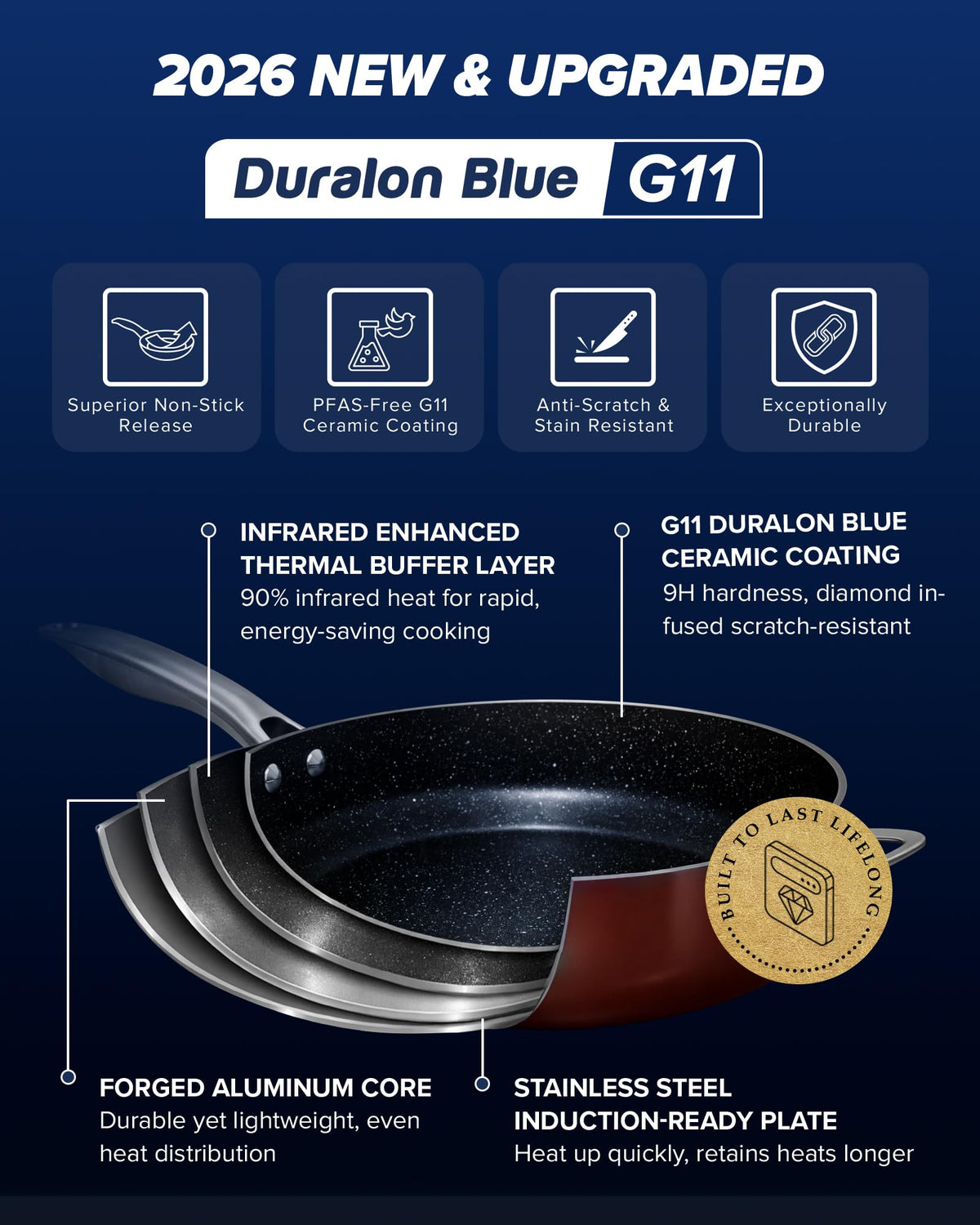 Essential Series 5PC Ceramic Cookware Set PFAS (Cinnamon)