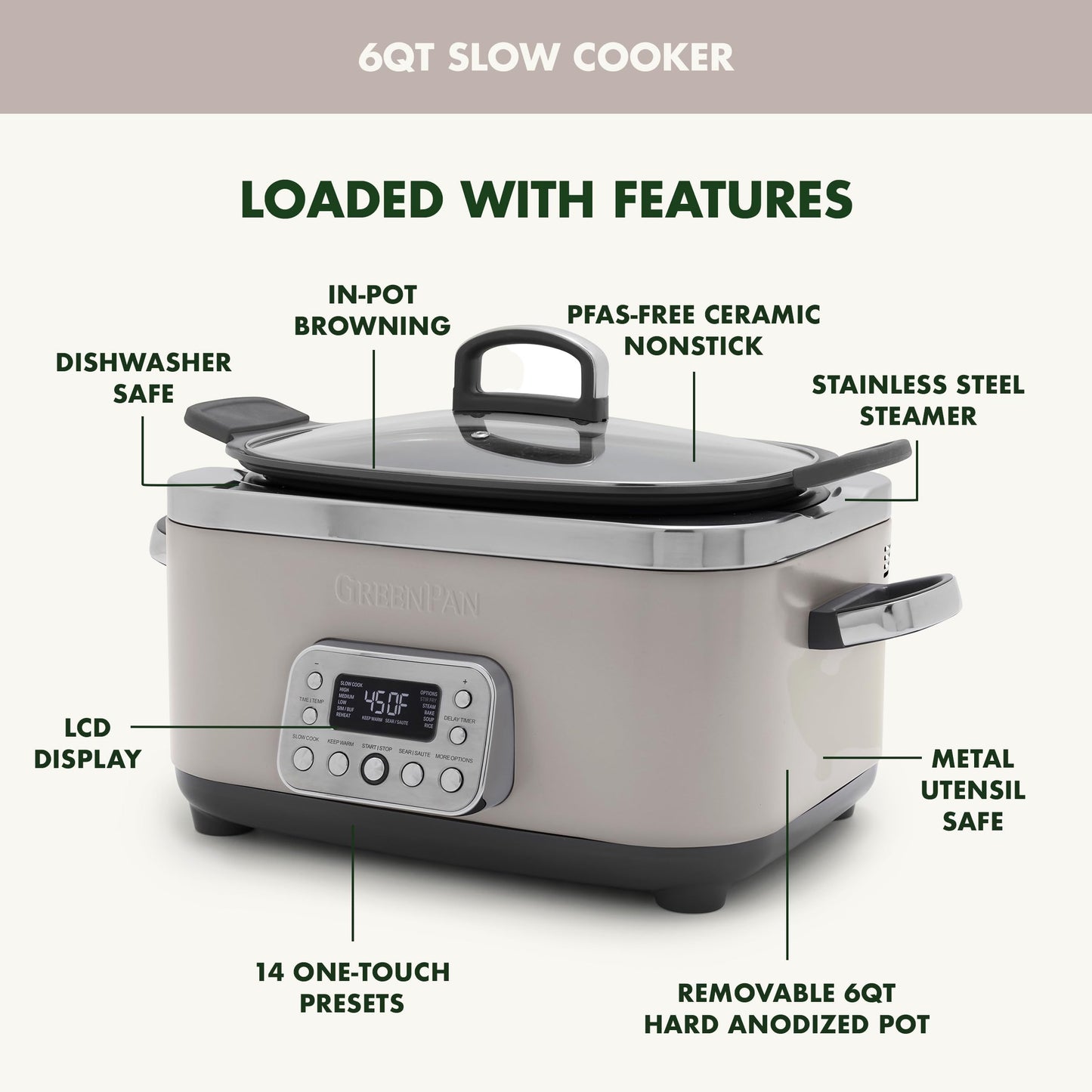 Elite 14-in-1 Programmable 6QT Electric Slow Cooker, Dishwasher Safe Lid & Removable Crock, PFAS-Free Healthy Ceramic Nonstick Multi-Cooker, Sear, Sauté, Brown, Steam Basket, Roast, Clay (6 Quarts / Clay)