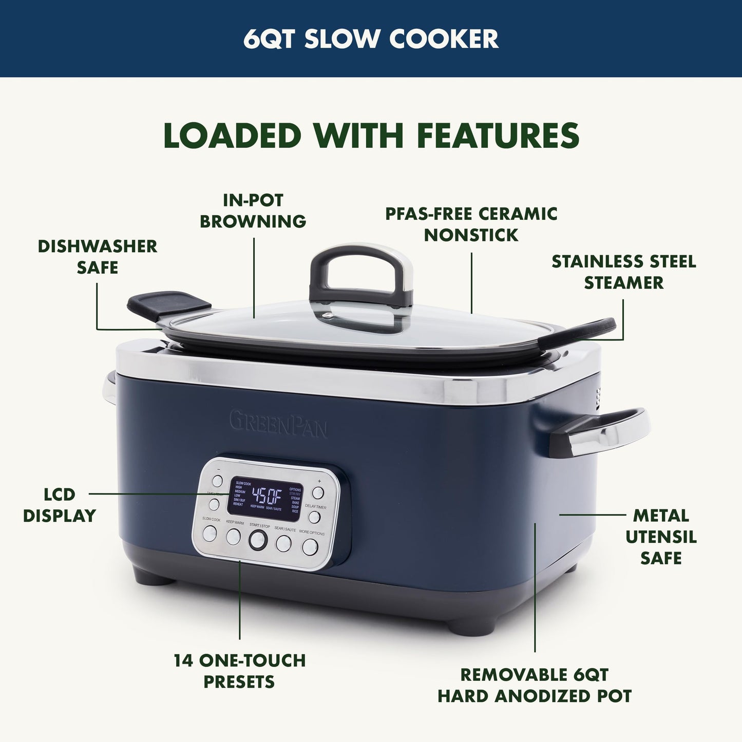 Elite 14-in-1 Nonstick 6QT Electric Slow Cooker, PFAS-Free Ceramic Multi-Cooker, In-Pot Browning, Dishwasher Safe Lid & Removable Crock, Stainless Steel Steamer, Silicone Handles, Oxford Blue (6 Quarts / Oxford Blue)