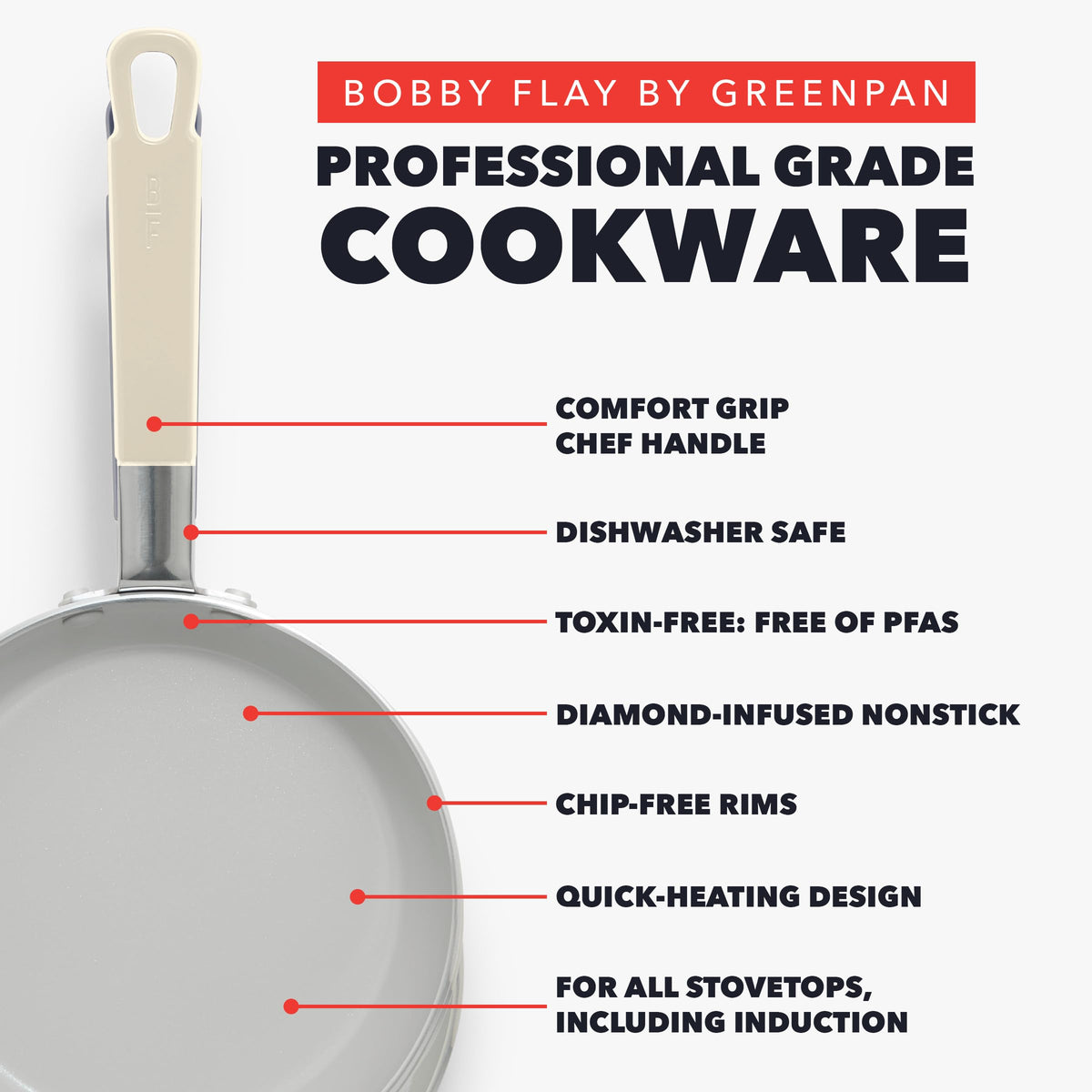 X Bobby Flay 16 Piece Ceramic Nonstick Cookware Set (16 Piece Cookware Set / Cream)