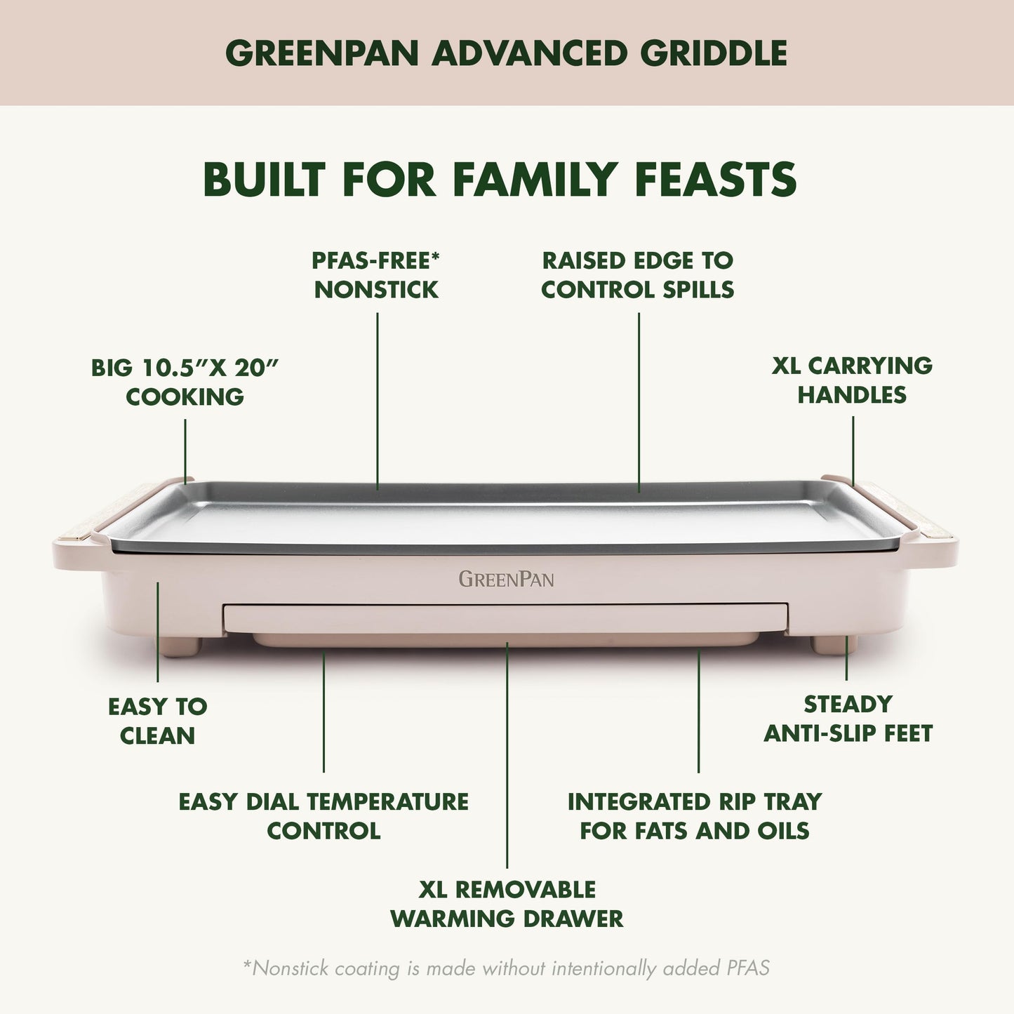 Advanced 10.5”x 20” Electric Griddle with Warming Drawer (10.5" x 20" Electric Griddle / Clay)