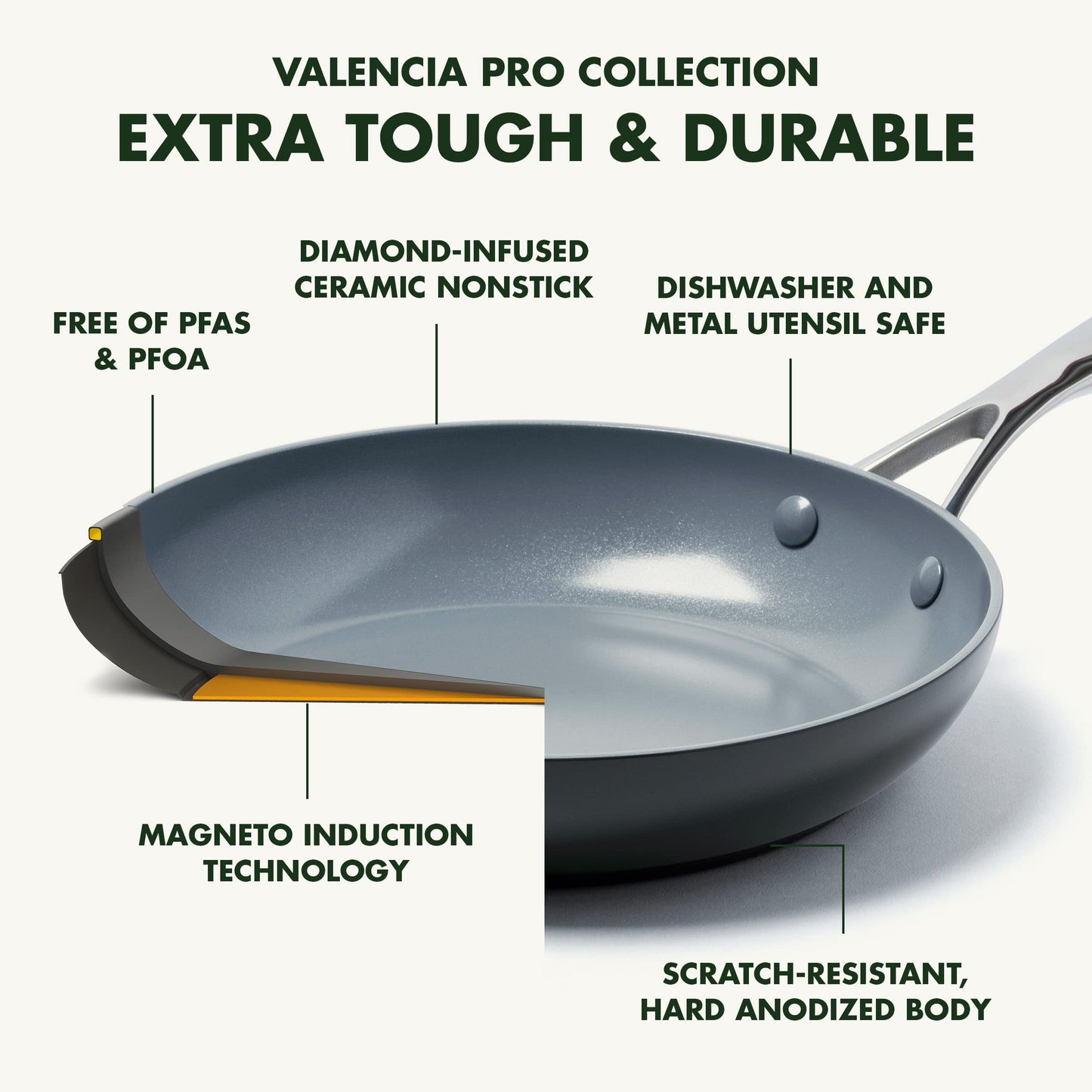 Valencia Pro 10" Ceramic Nonstick Frying Pan with Lid (10" Frying Pan Skillet with Lid / Gray)