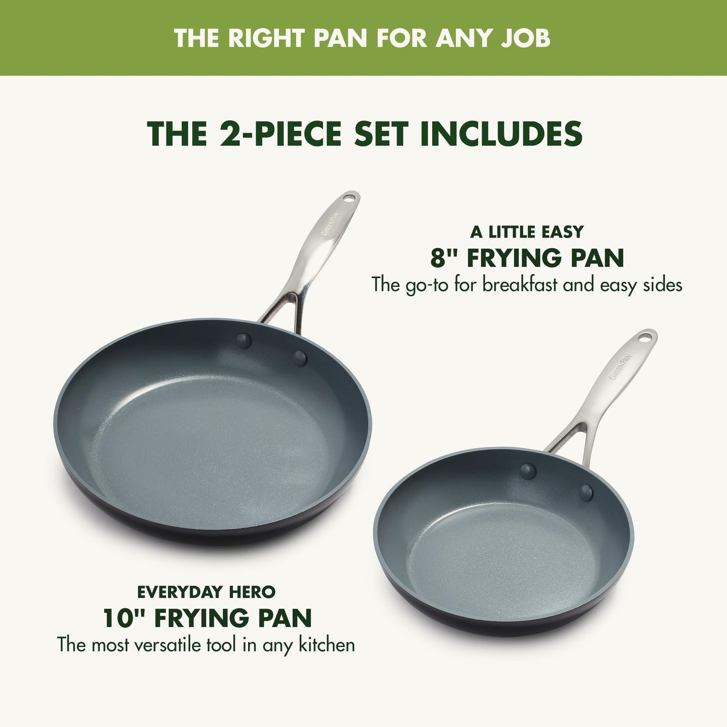 Valencia Pro 2 Piece (8" & 10" Frying Pan Skillet Set / Gray)